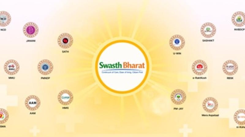 सरकार ने लॉन्च किया 'स्वस्थ भारत पोर्टल', अब एक ही प्लेटफॉर्म से सरकार ने लॉन्च किया 'स्वस्थ भारत पोर्टल', अब एक ही प्लेटफॉर्म से