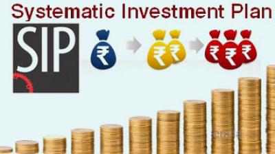 फरवरी में म्यूचुअल फंड एसआईपी इनफ्लो 29,845 करोड़ रुपए रहा
